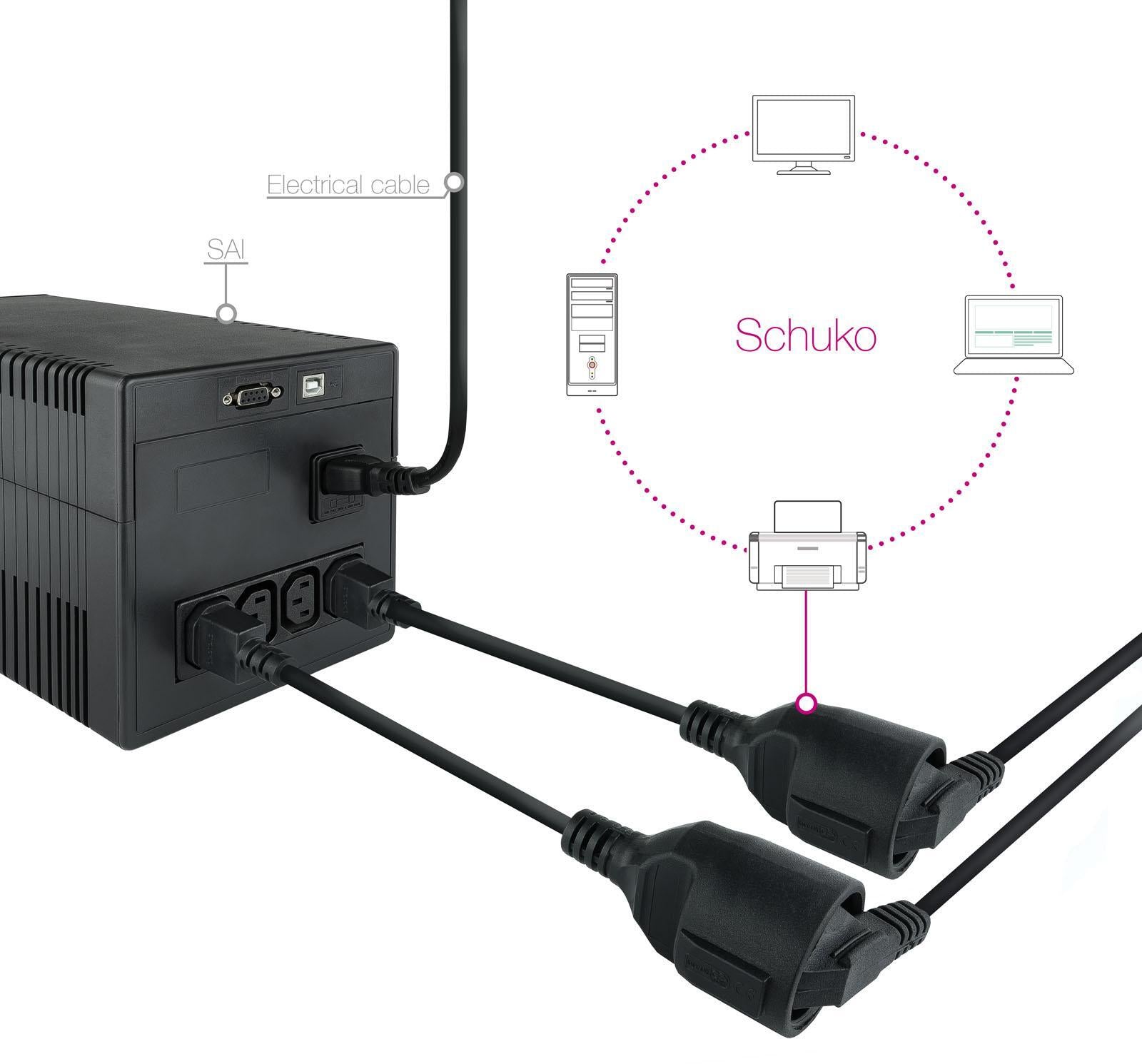Cabo Adaptador de Alimentação Nanocable C14 p/ Schuko 0.5 M Preto