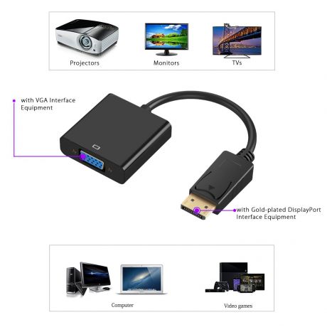 Adaptador Gigabit Ewent DisplayPort > VGA M/F