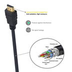 Cabo HDMI 2.1 Ewent EC1325 Ultra High Speed c/ Ethernet 8K HDR 10m Preto
