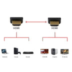 Cabo HDMI 2.1 Ewent EC1325 Ultra High Speed c/ Ethernet 8K HDR 10m Preto