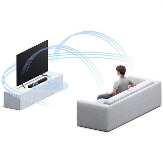 Sony HT-X8500 Barra de Som 2.1 Bluetooth 128W