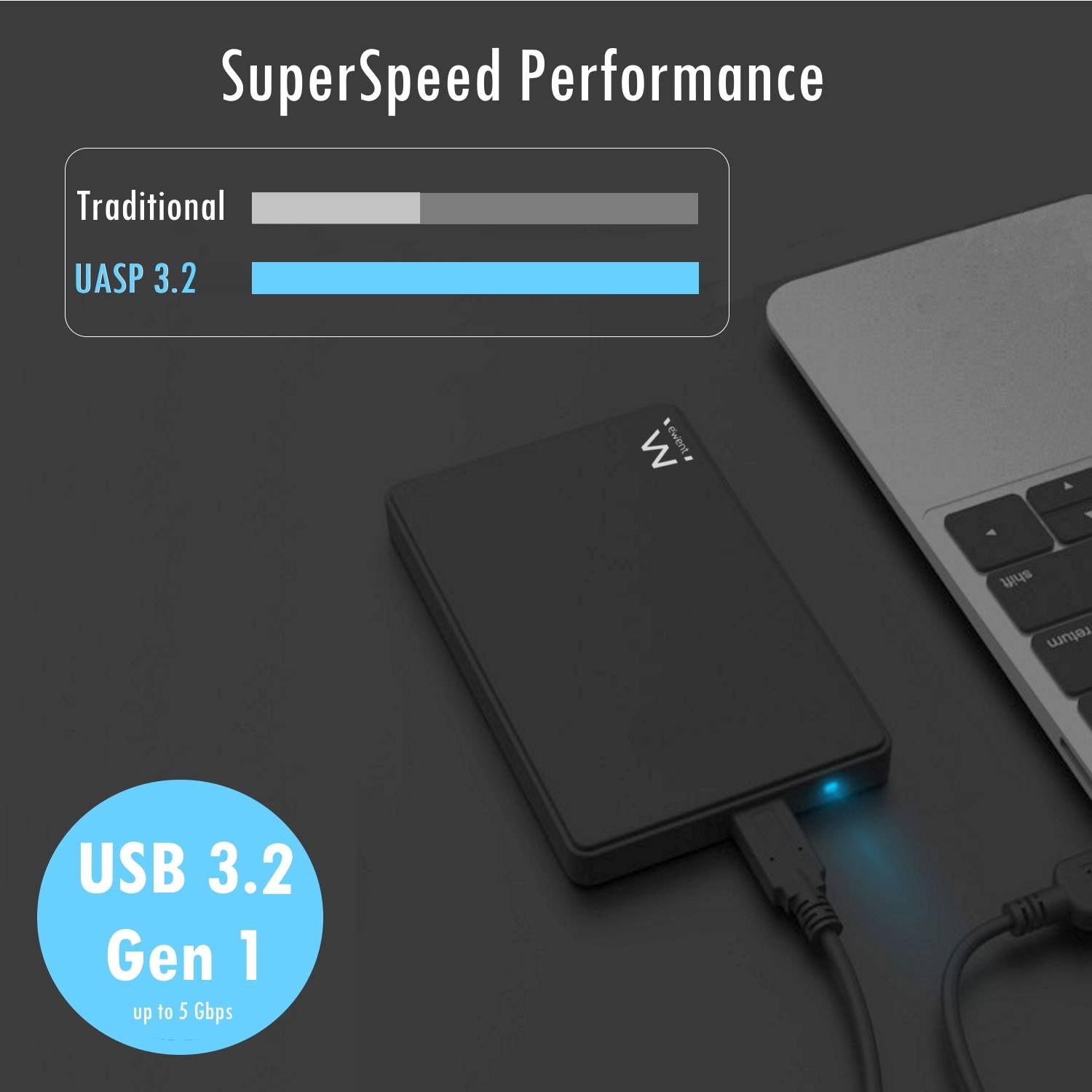 Caixa Externa 2.5" Ewent EW7044 USB 3.2 Gen 1 (USB 3.0) SATA HDD/SSD Preta