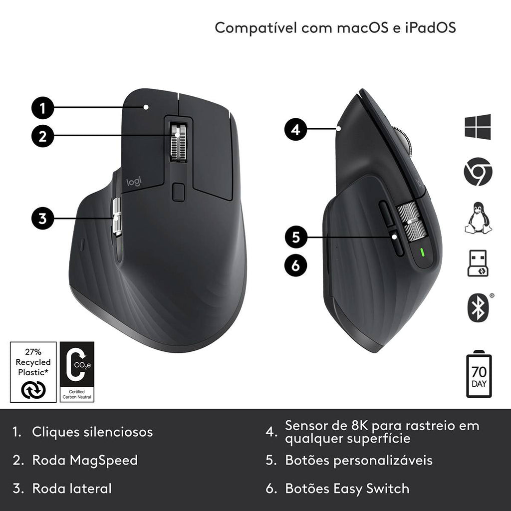 Rato Óptico Logitech MX Master 3s Wireless/Bluetooth 8000DPI