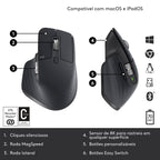 Rato Óptico Logitech MX Master 3s Wireless/Bluetooth 8000DPI