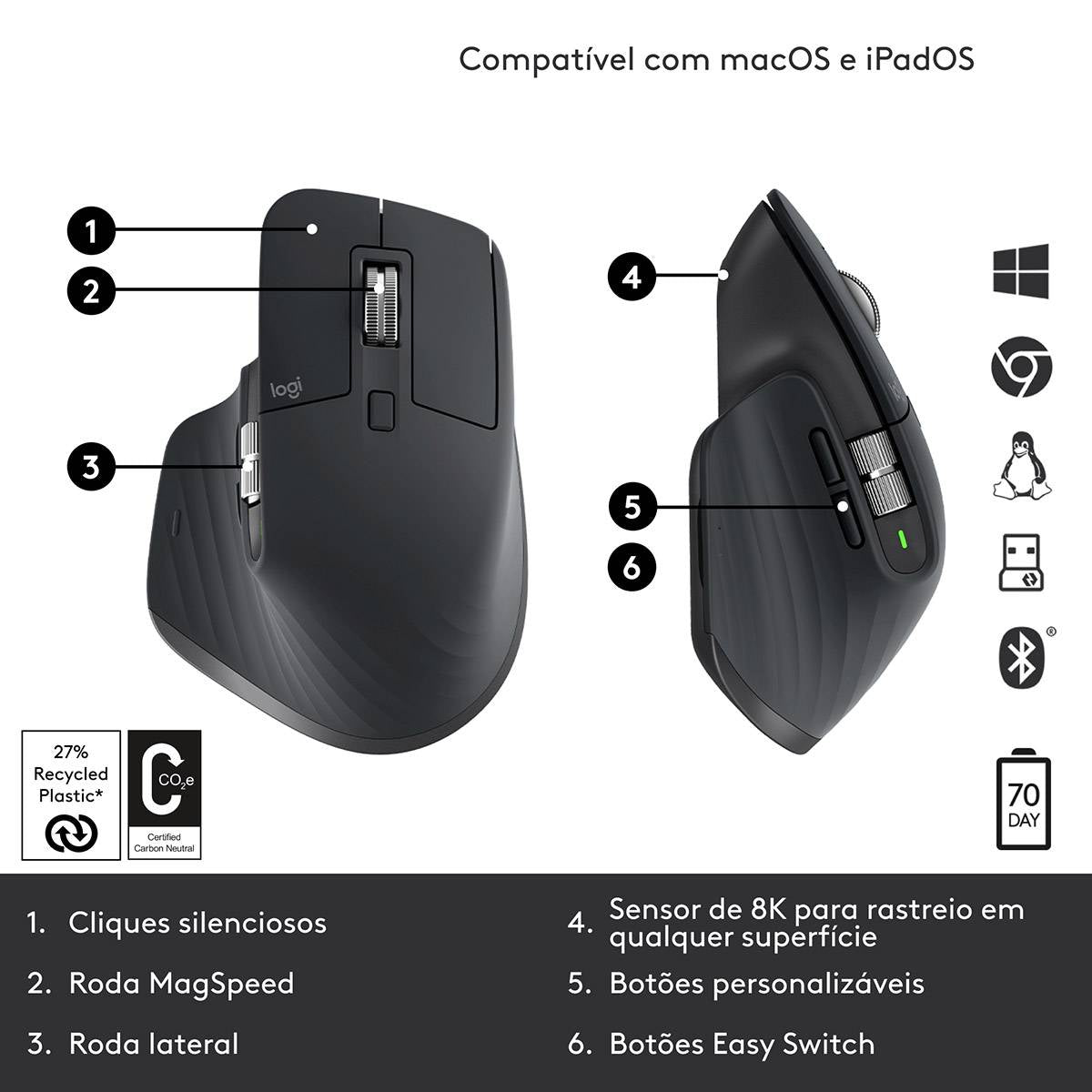 Rato Óptico Logitech MX Master 3s Wireless/Bluetooth 8000DPI