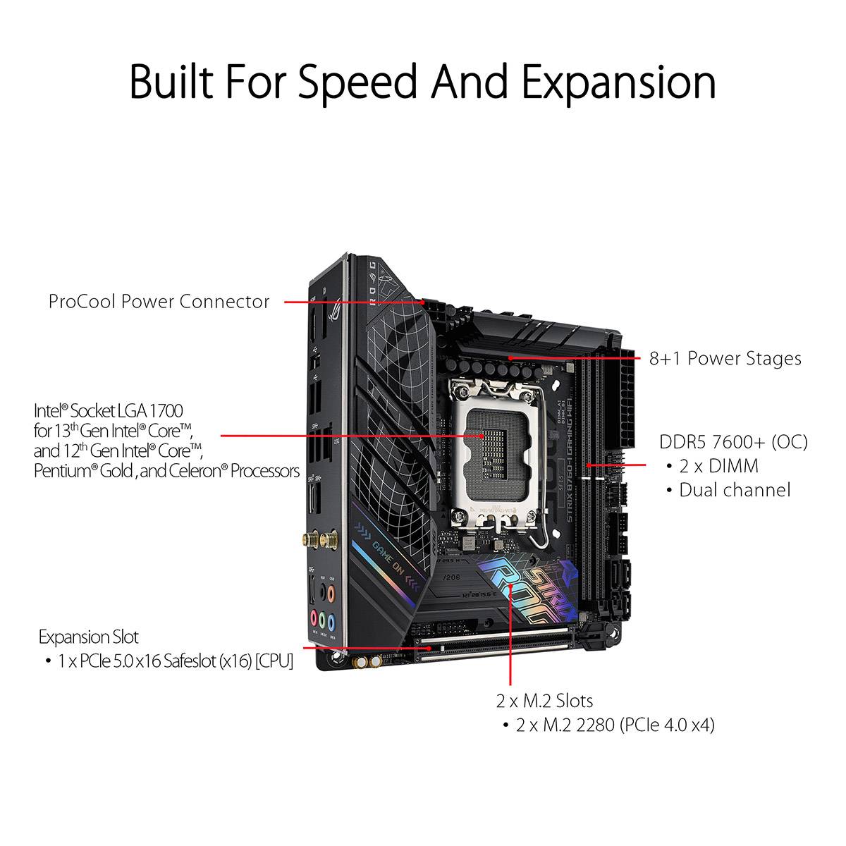 Motherboard Mini-ITX Asus ROG Strix B760-I Gaming WiFi Skt1700
