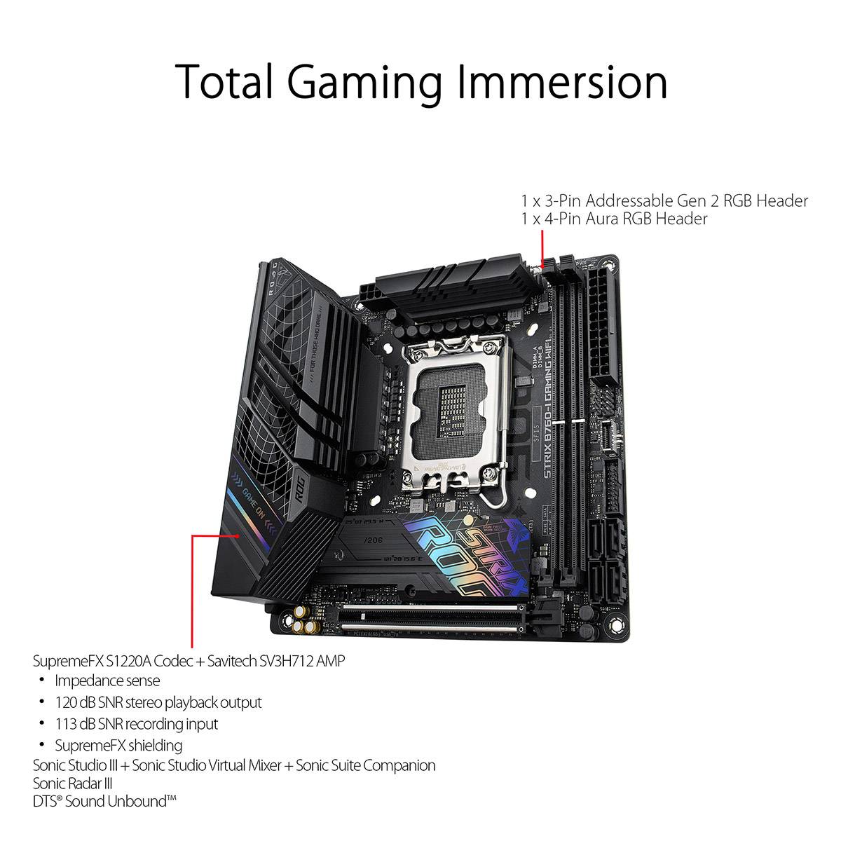 Motherboard Mini-ITX Asus ROG Strix B760-I Gaming WiFi Skt1700