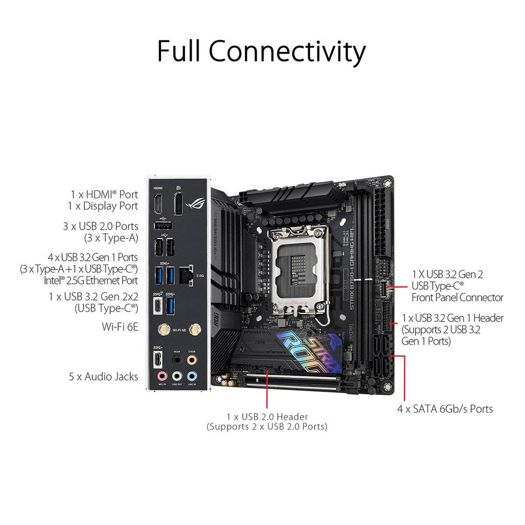 Motherboard Mini-ITX Asus ROG Strix B760-I Gaming WiFi Skt1700