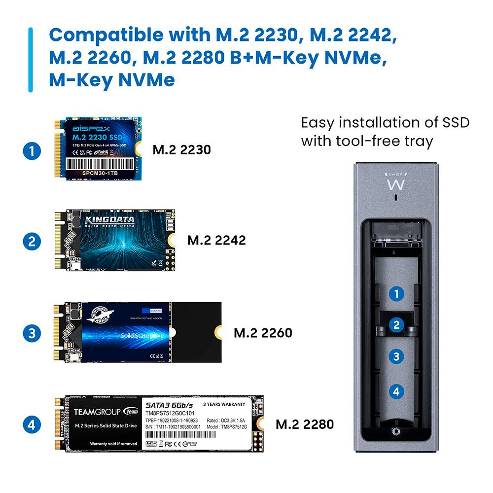 Caixa Externa M.2 Ewent EW7022 USB-C 3.2 Gen2 NVMe Cinza
