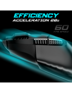 Rato Gaming SPIRIT OF GAMER PRO M5 RGB